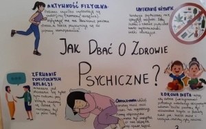 Plakat wykonany w ramach Tygodnia Dbania o Zdrowie Psychiczne (2)